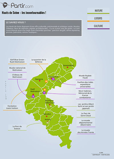 Carte touristique de l'Oise