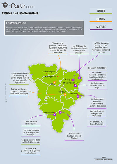 Carte touristique de l'Oise